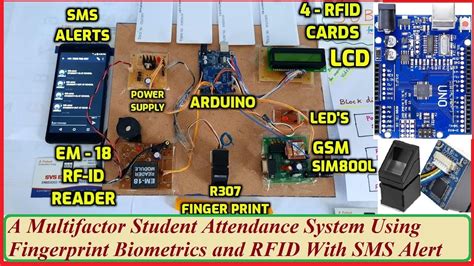 student monitoring system using rfid with sms notification|How To Make RFID & GSM Based Students Attendance System .